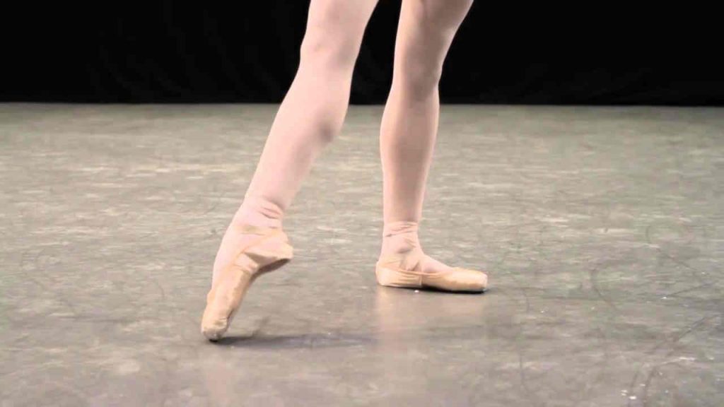 Pasos Básicos del Ballet